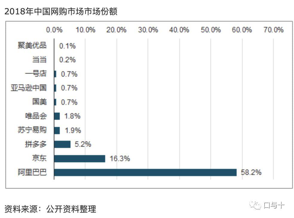 网易严选体验报告