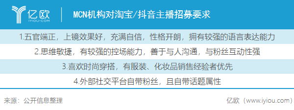 MCN机构对淘宝/抖音招募要求