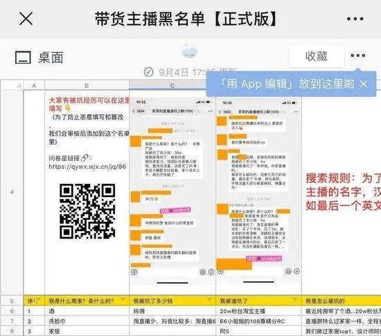 网传《带货主播黑名单》（局部）来源 / 燃财经截图