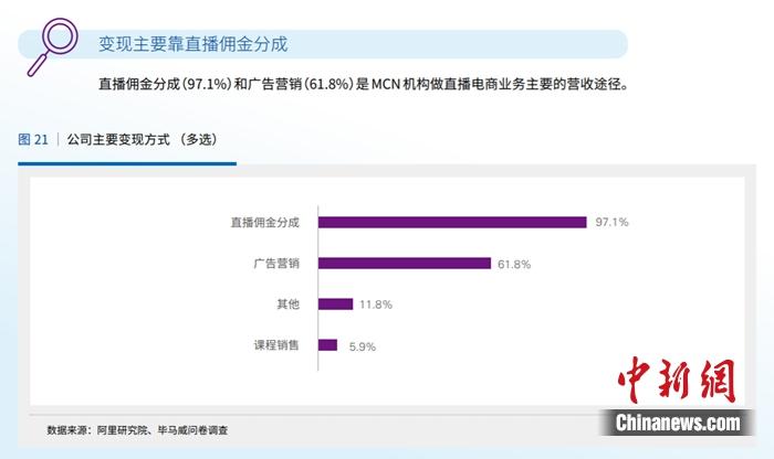 毕马威和阿里研究院发布的报告截图。