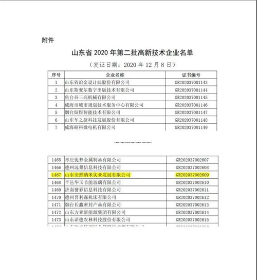 热烈祝贺安然公司再次通过国家高新技术企业认定！