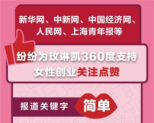 玫琳凯是一份怎样的事业？请看媒体的权威解读