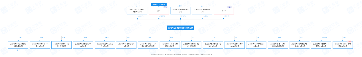 中药＋咖啡！“老字号”同仁堂转型新零售，能否俘获年轻人的芳心？