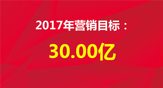 安然纳米发布2017年市场发展规划 营销目标30亿