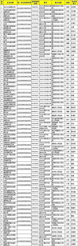 金融黑名单1.jpg