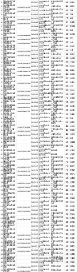 金融黑名单2.jpg