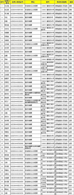 金融黑名单4.jpg