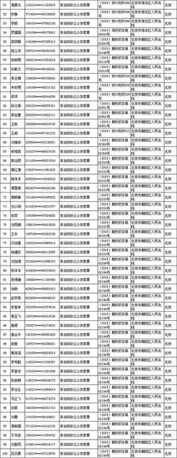 金融黑名单5.jpg