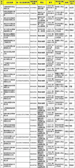 金融黑名单6.jpg