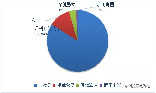 QQ截图20171222113208.png