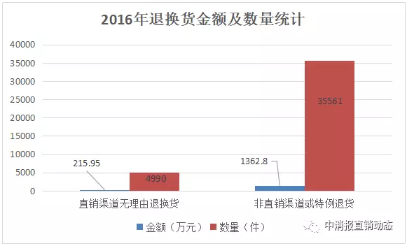 QQ截图20171222113239.png