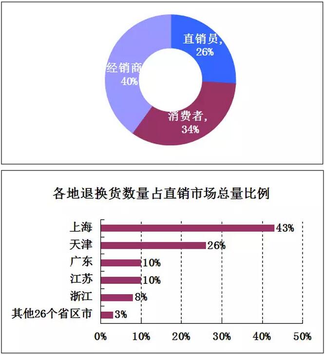 QQ截图20180328164249.jpg