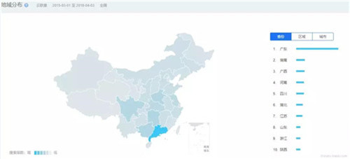 云联惠被列入“严重违法失信企业”黑名单头衔！