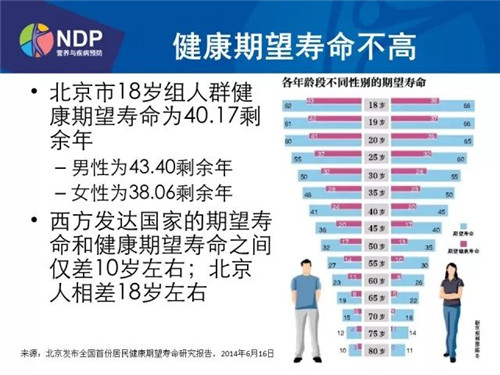 葆婴全国医生营养继续教育项目2018年征程再起