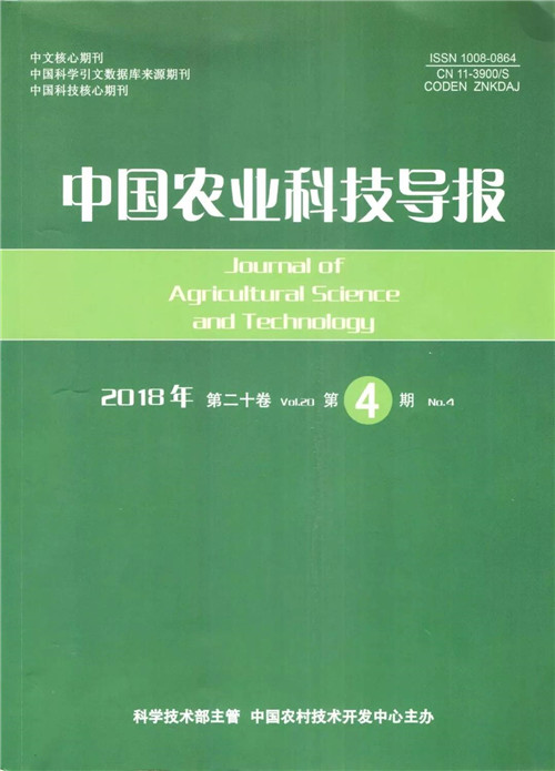 哈工大-安然纳米生命健康科学研究中心取得重大研究突破