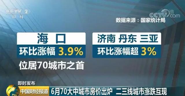 谁说房价降了？6月全国70城房价最新出炉，一二三线城市都在涨！