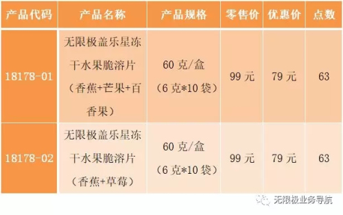 营养呵护 无限极盖乐星冻干水果脆溶片上市