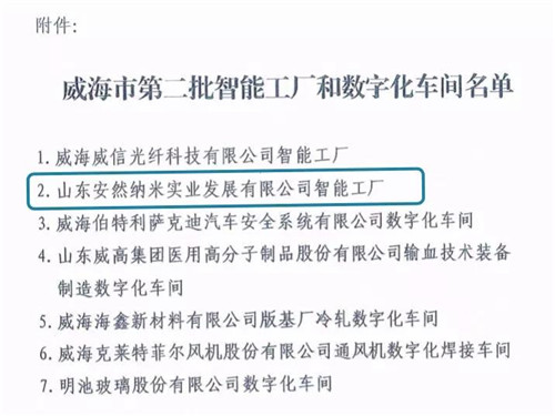 安然又荣获“山东省新旧动能换2018年度威海市智能化工厂”荣誉称号