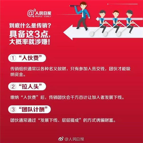 人民日报：如何分辨“直销”和“传销”？