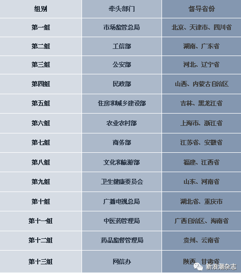 QQ截图20190218122719.png