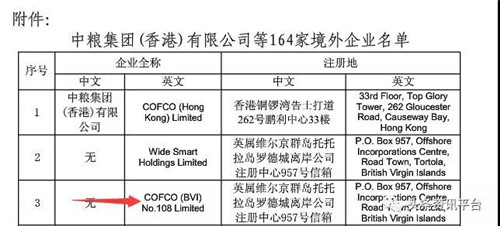 小象健康：助“华联国美”呼风唤雨的原始股乌云