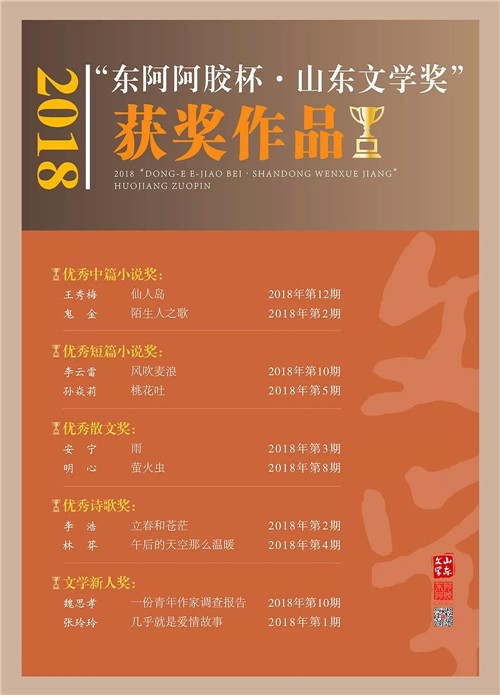 2019年“东阿阿胶杯·山东文学奖” 暨黄河笔会采风活动启动啦！