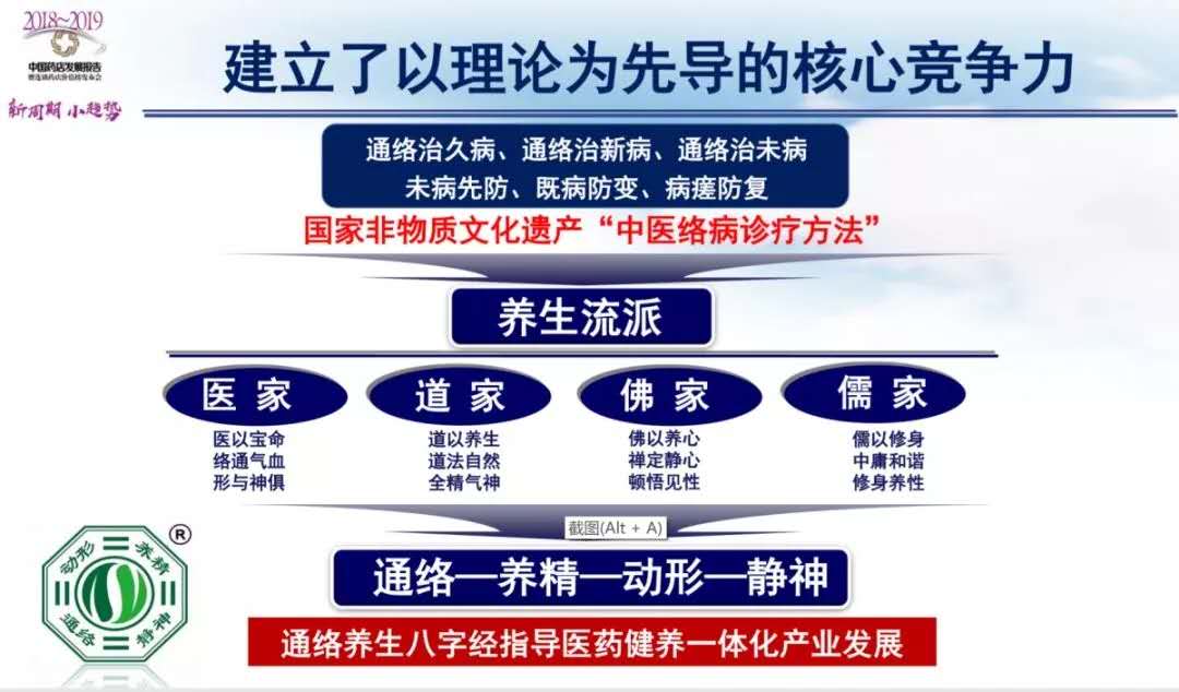 建立通络养生八字文化的先进健康理念