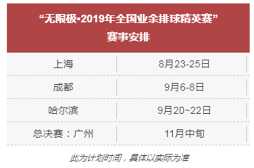 “无限极•2019年全国业余排球精英赛”武汉赛区精彩开战