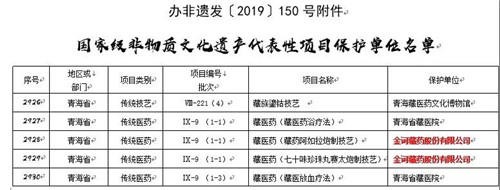 最新国家级“非遗”代表性项目保护单位公布！金诃藏药携两项目入围